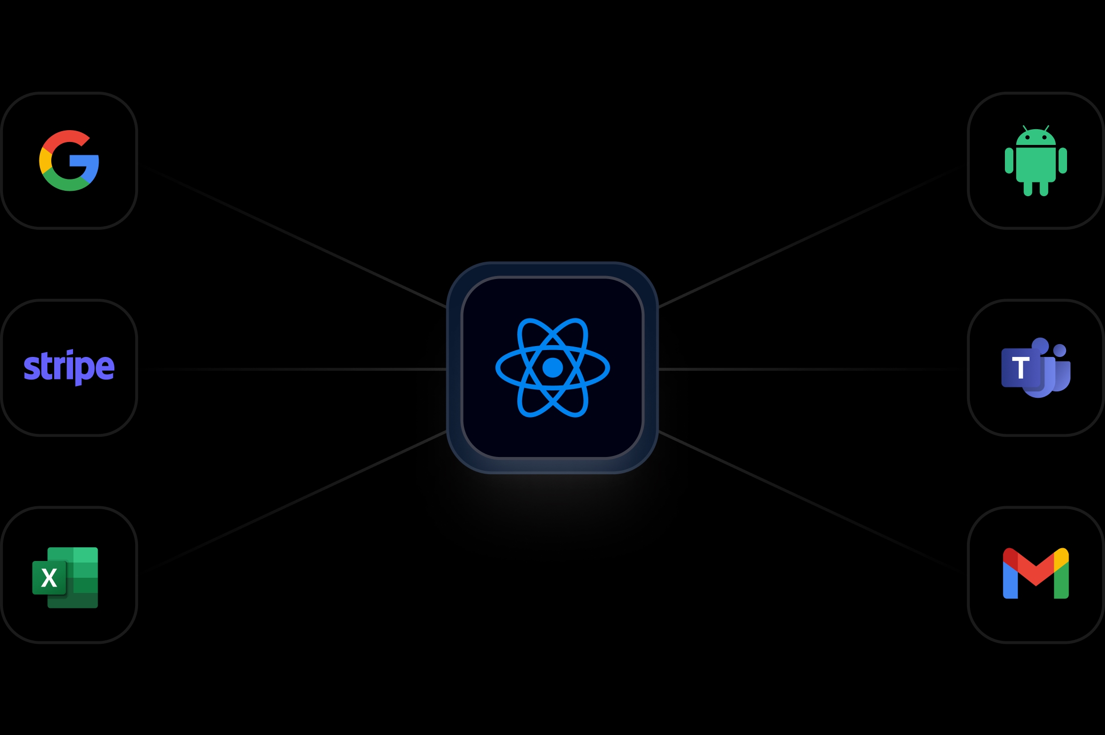 Integracje i skalowalność