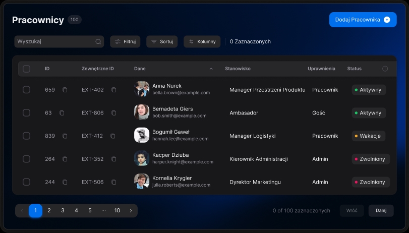 Panel pracowników góra