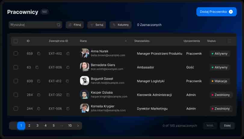 Panel pracowników góra
