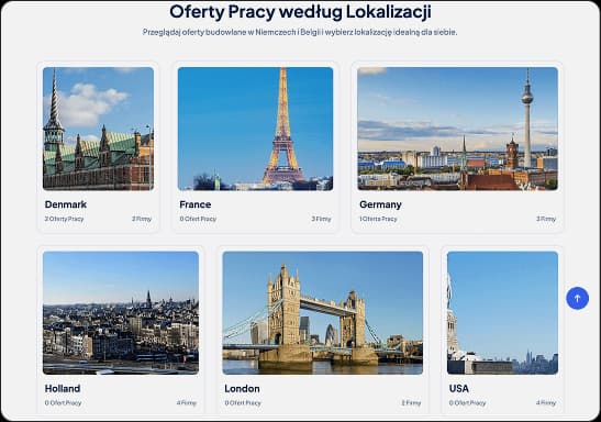 Wszystko co potrzebuje klient