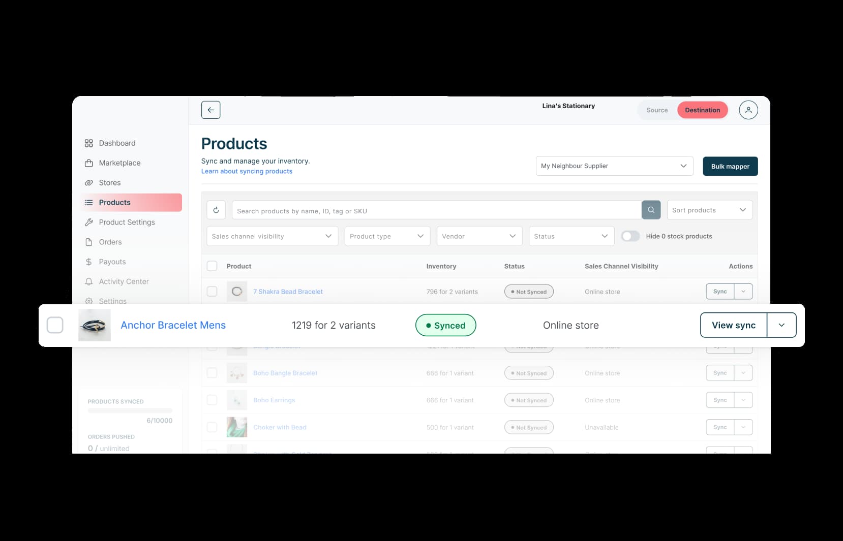 Płynne Integracje ERP