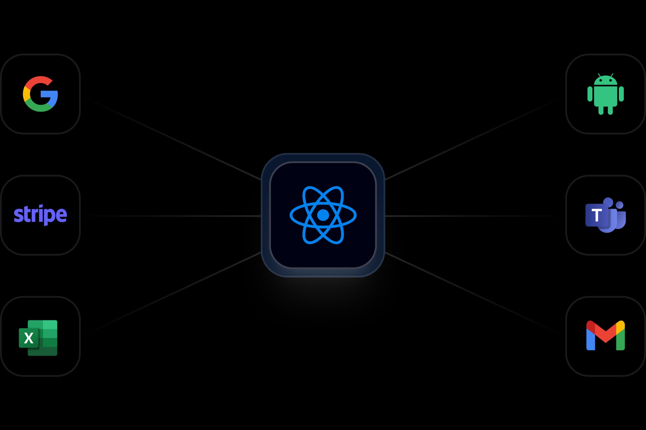 Integracje i skalowalność